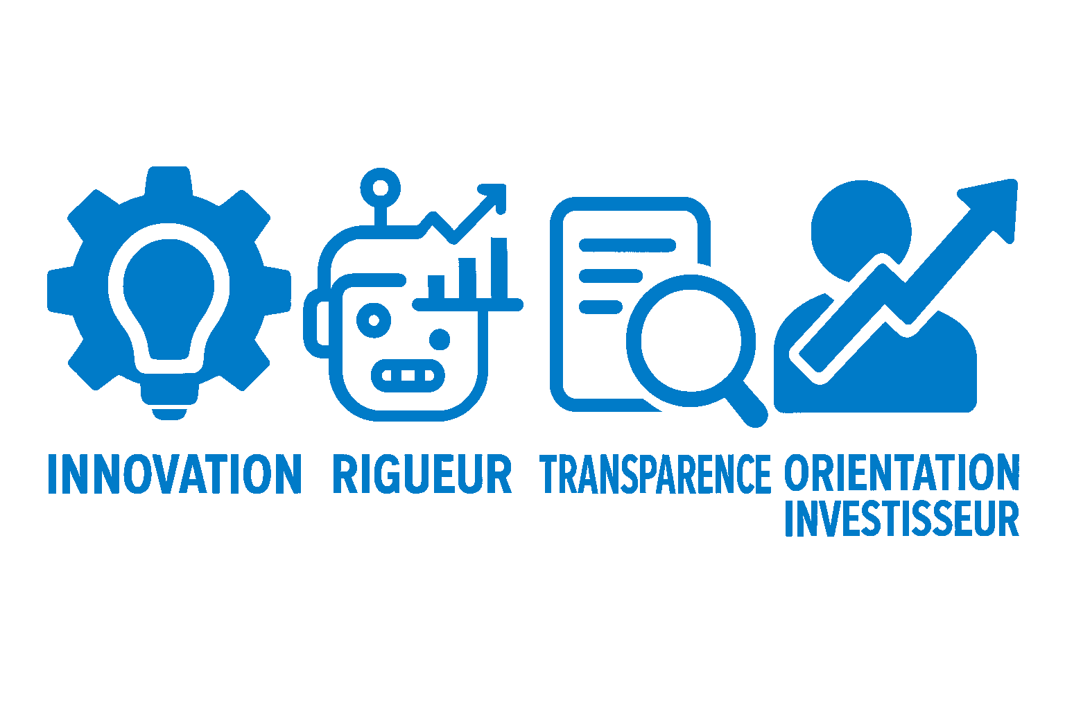 Illustration finance quantitative KASC Research